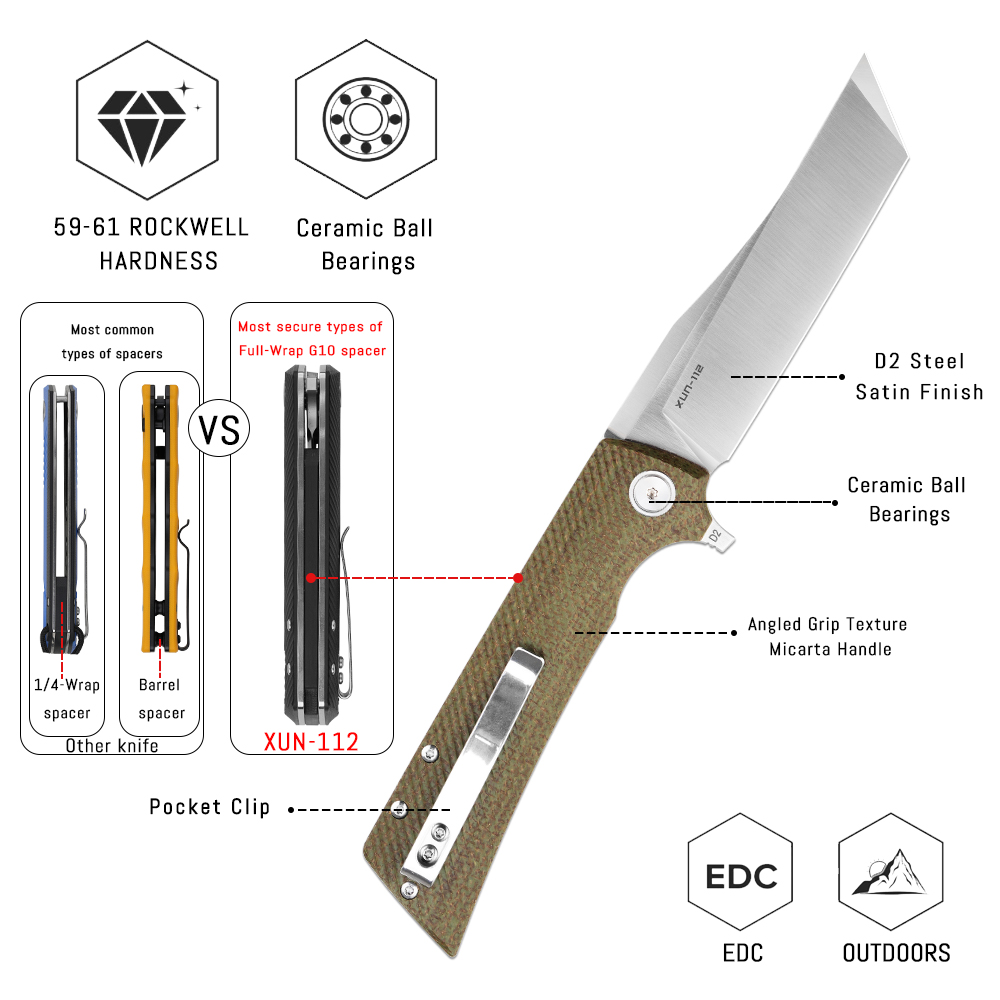 Shooziz XUN112 EDC Folding Kni - Edc Carry Clip 评论和价格