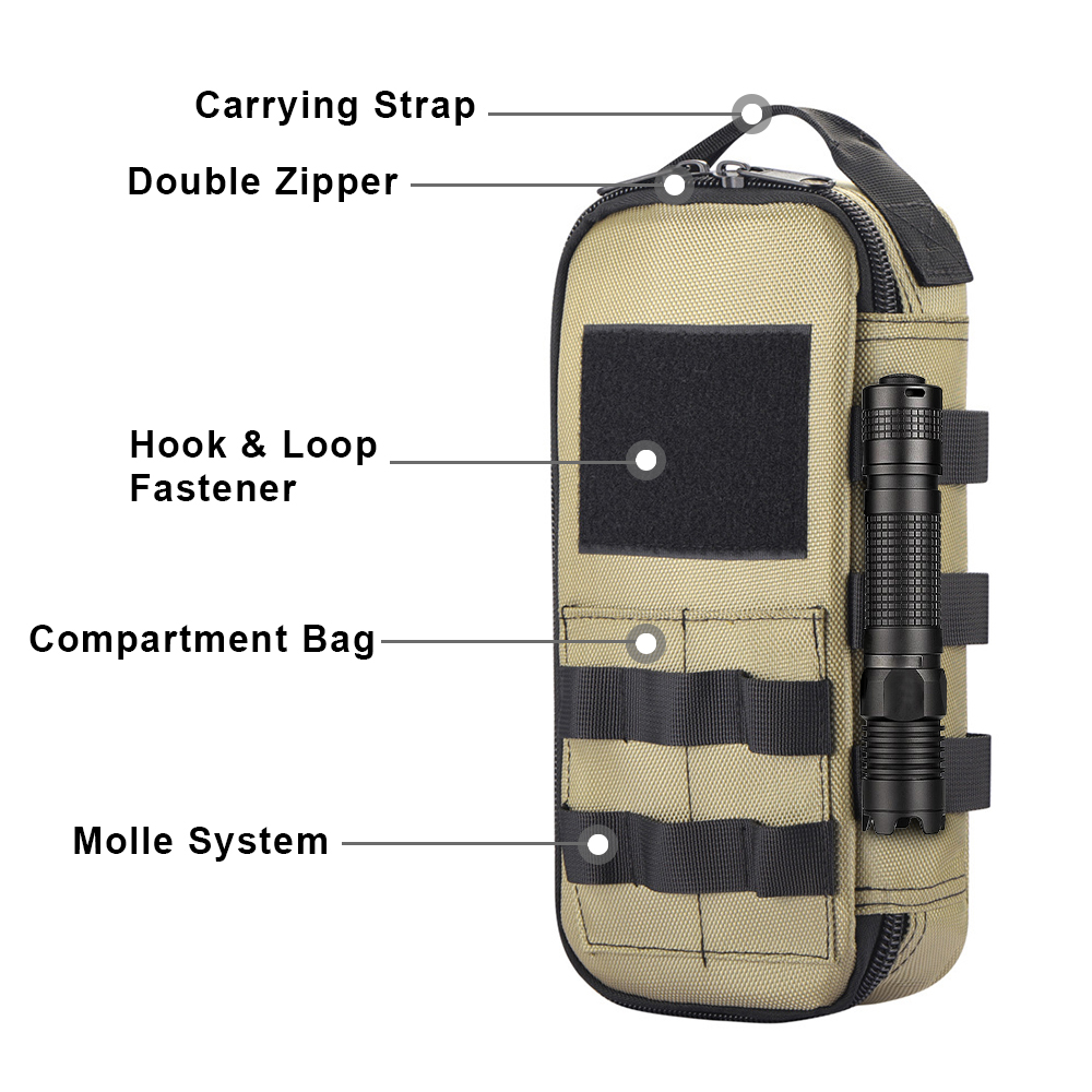 Tactical Utility EDC Pouch Hea - Edc Carry Pouch 评论和价格