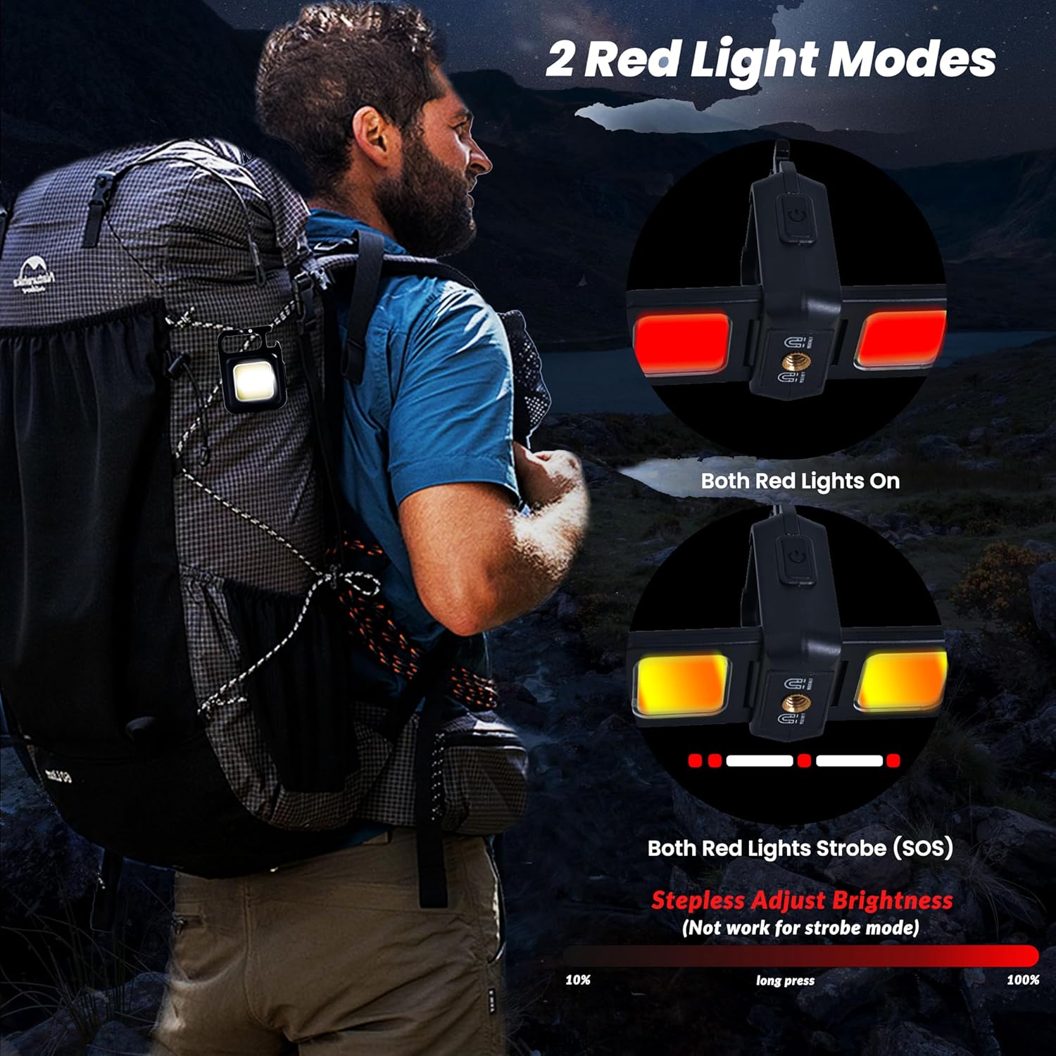 Mini Flashlight Keychain Light - Keychain Flashlight 评论和价格